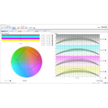 Techkon ExPresso 4 Pro (SpectroDrive)