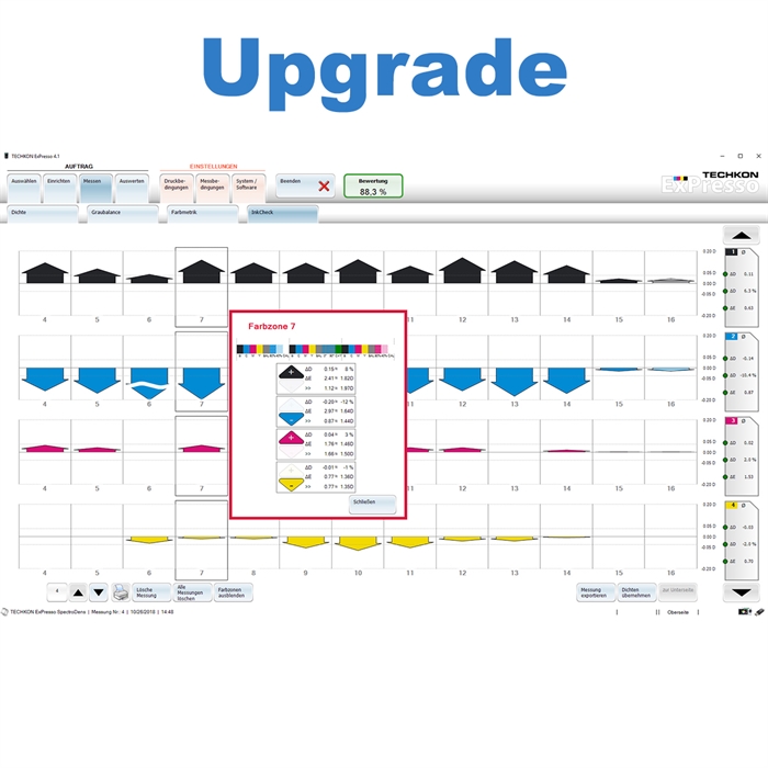 Techkon nadgradnja ExPresso 4 Basic --> Pro (SpectroDrive, SpectroJet,SpectroDens4)