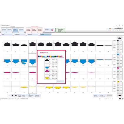 Techkon ExPresso 4 Basic (za SpectroDens New Generation Premium)